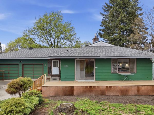 2303 N 8th ST, Coeur d'Alene, ID 83814