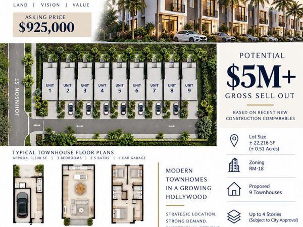 2646 Johnson Street, Hollywood, FL 33020