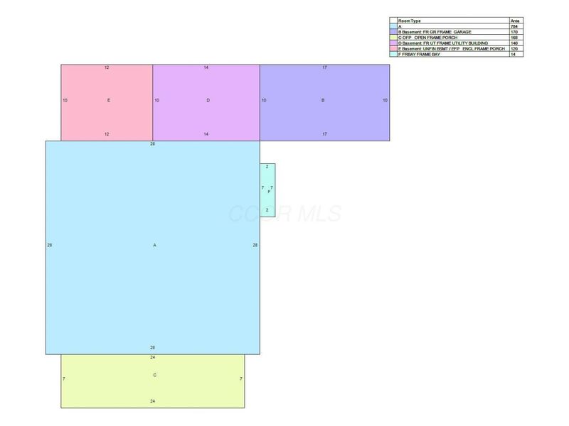 163 E 1st Street , Mansfield, OH 44902 Photo 2