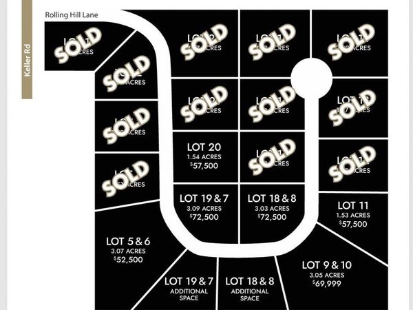 ROLLING HILL LANE, Marinette, WI 54143