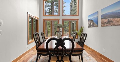 1005 Joy Lake Road, Reno, NV 89511 Photo