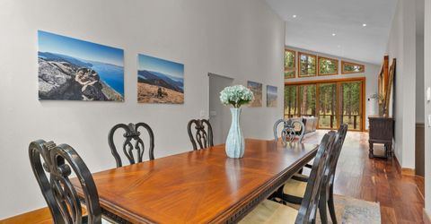 1005 Joy Lake Road, Reno, NV 89511 Photo