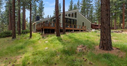 1005 Joy Lake Road, Reno, NV 89511 Photo