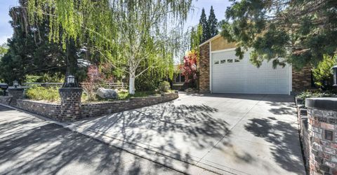 1720 Pass Drive, Reno, NV 89509 Photo