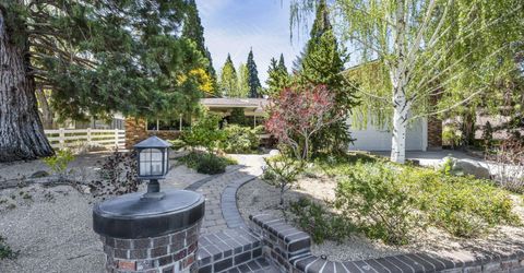 1720 Pass Drive, Reno, NV 89509 Photo