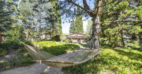 1720 Pass Drive, Reno, NV 89509 Photo