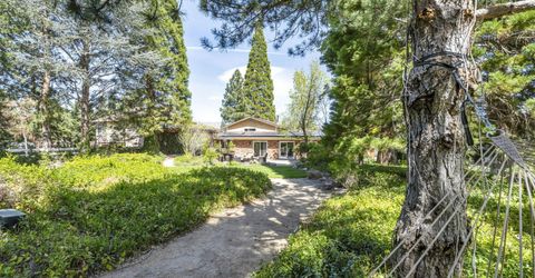 1720 Pass Drive, Reno, NV 89509 Photo