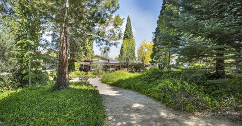 1720 Pass Drive, Reno, NV 89509 Photo