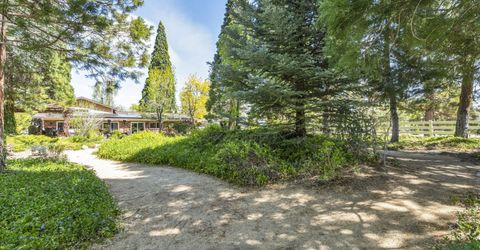 1720 Pass Drive, Reno, NV 89509 Photo