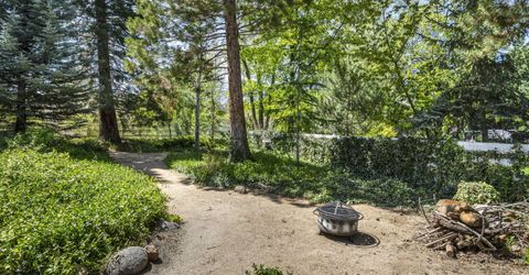 1720 Pass Drive, Reno, NV 89509 Photo