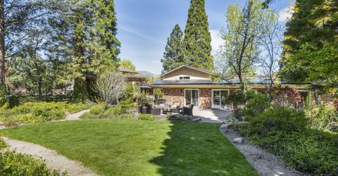 1720 Pass Drive, Reno, NV 89509 Photo