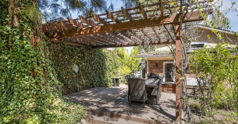 1720 Pass Drive, Reno, NV 89509 Photo