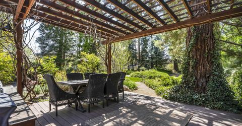 1720 Pass Drive, Reno, NV 89509 Photo