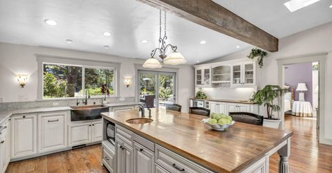 1720 Pass Drive, Reno, NV 89509 Photo