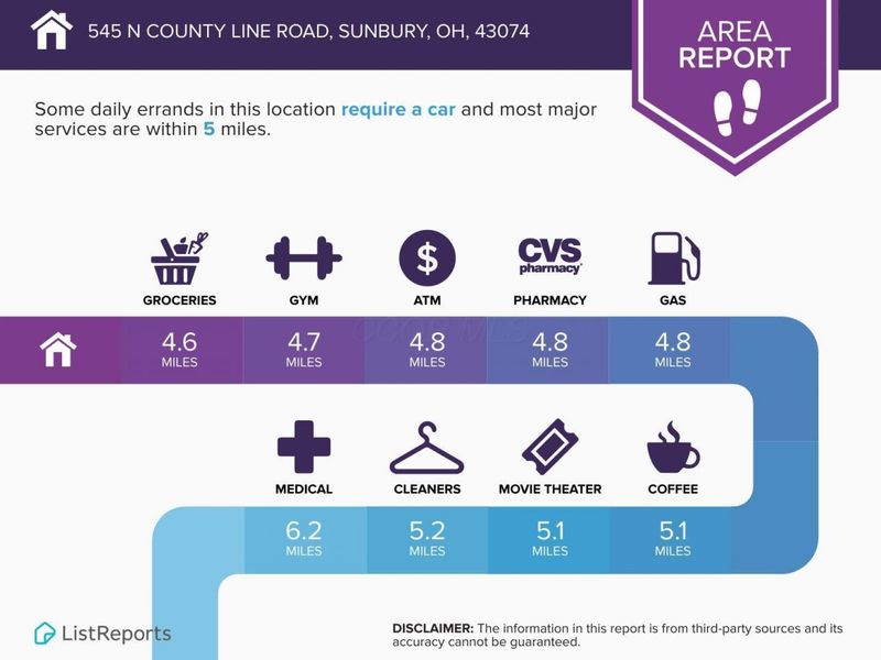 545 N County Line Road, Sunbury, OH 43074 Photo 62