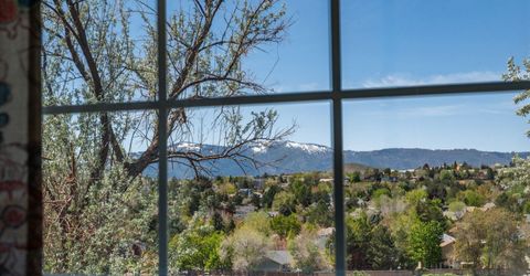 1903 Tuolumne Drive, Reno, NV 89523 Photo