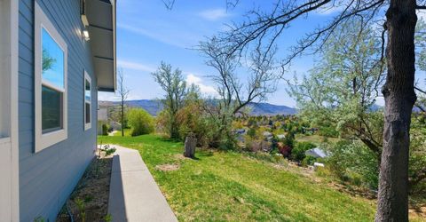 1903 Tuolumne Drive, Reno, NV 89523 Photo