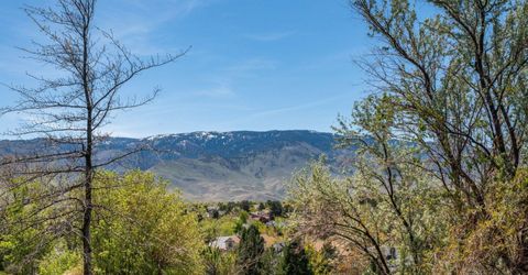 1903 Tuolumne Drive, Reno, NV 89523 Photo