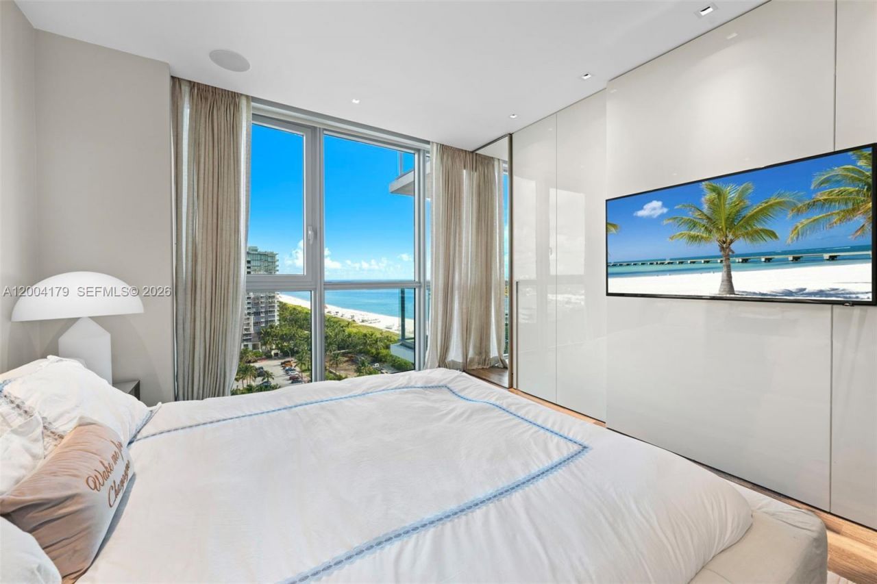 101 20th St , Unit 2007, Miami Beach, FL 33139 Photo