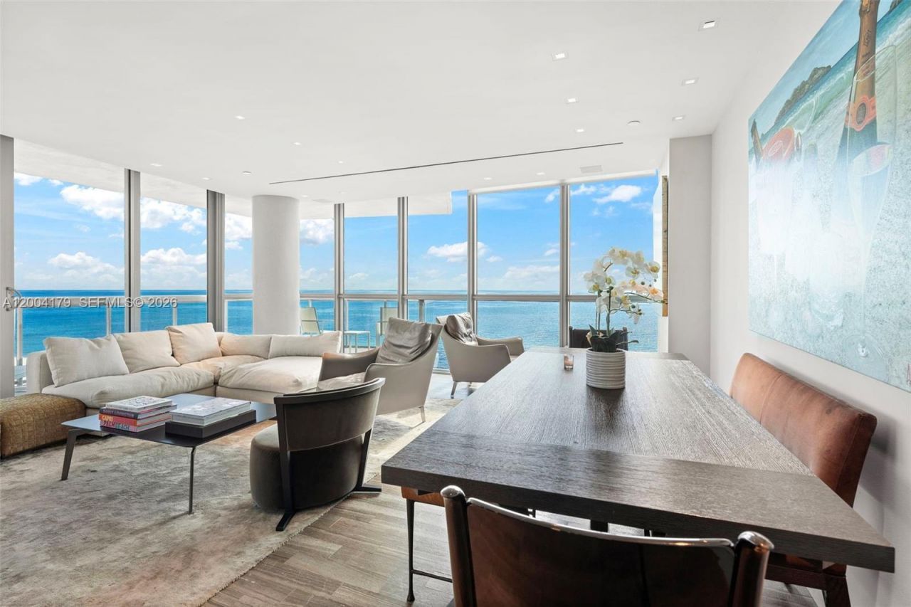 101 20th St , Unit 2007, Miami Beach, FL 33139 Photo