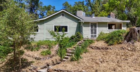 1147 Lotus Rd, Lotus, CA 95651 Photo