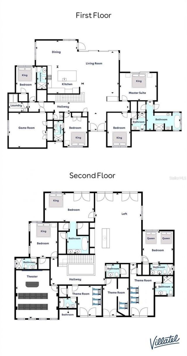 1200 Grand Traverse Parkway, Reunion, FL 34747 Photo