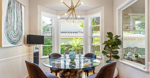 5512 Riviera, Granite Bay, CA 95746 Photo