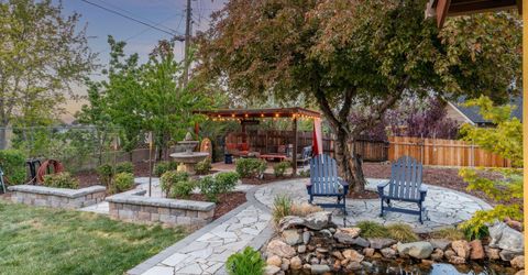 2785 Skyline Boulevard, Reno, NV 89509 Photo