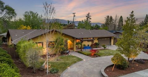 2785 Skyline Boulevard, Reno, NV 89509 Photo