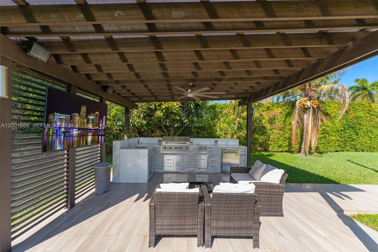 12904 SW 116th Ct , Miami, FL 33176 Photo