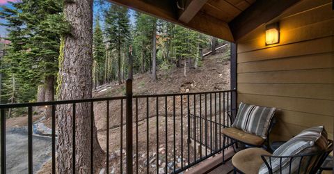 2090 Chalet Road, Alpine Meadows, CA 96146 Photo