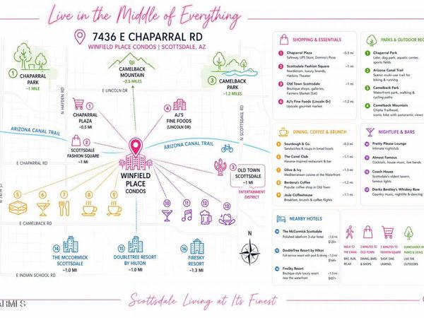 7436 E CHAPARRAL Road, Unit B102, Scottsdale, AZ 85250
