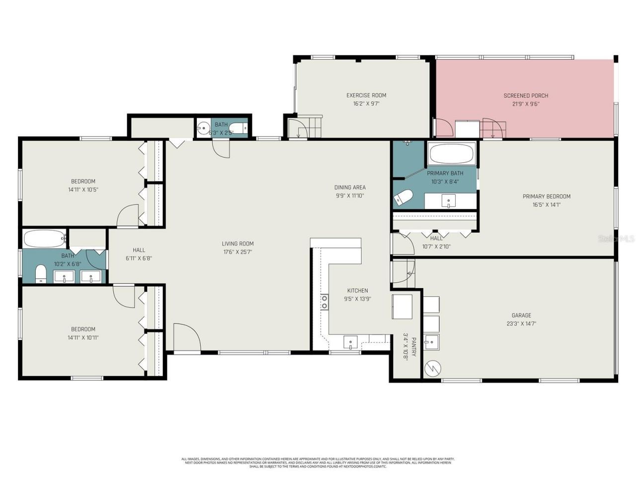 704 S Lockwood Ridge Road, Sarasota, FL 34237 Photo