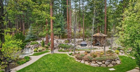 5925 Lake Geneva Drive, Reno, NV 89511 Photo