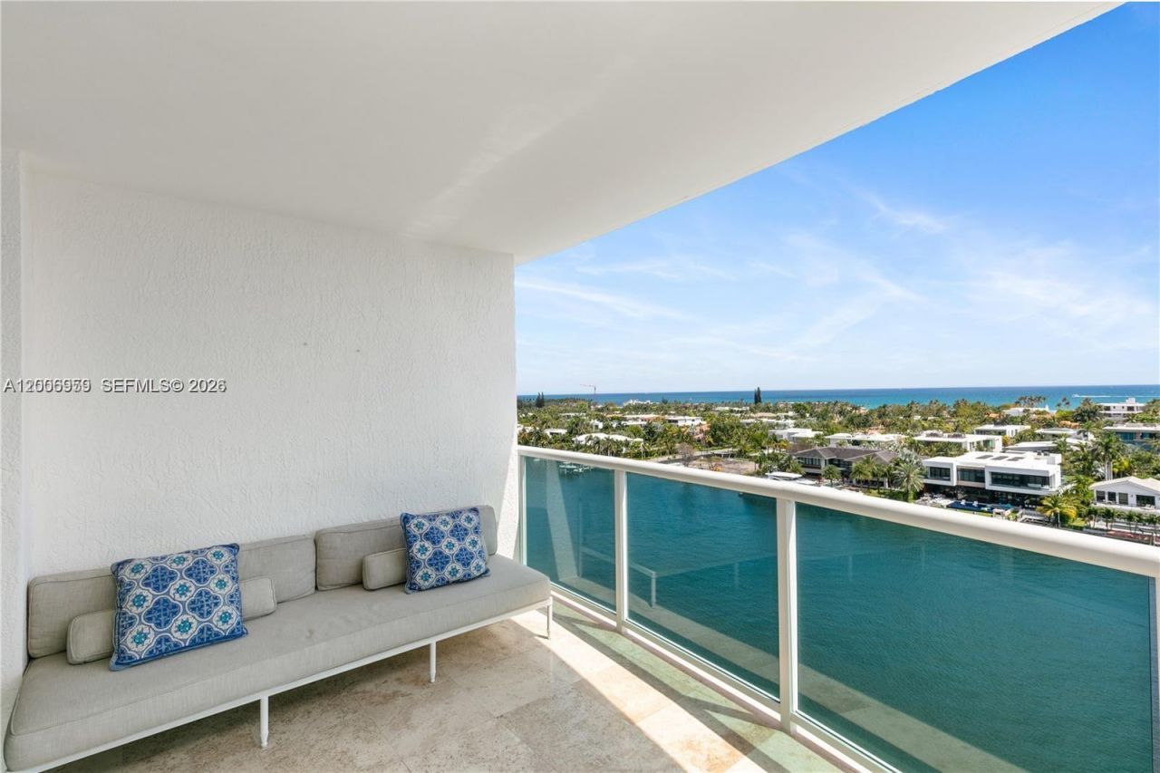 20201 E Country Club Dr , Unit 1006, Aventura, FL 33180 Photo