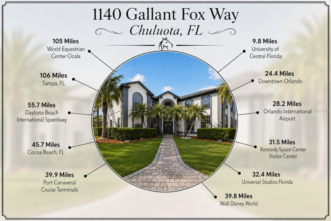 1140 Gallant Fox Way, Chuluota, FL 32766 Photo