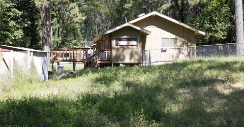 12123 Cement Hill Rd, Nevada City, CA 95959 Photo