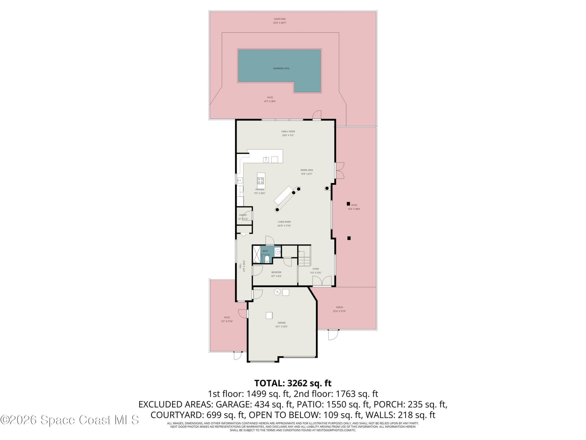 135 Ocean Garden Lane, Cape Canaveral, FL 32920 Photo