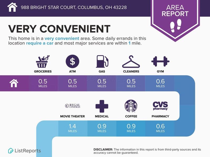 988 Bright Star Court, Columbus, OH 43228 Photo 47