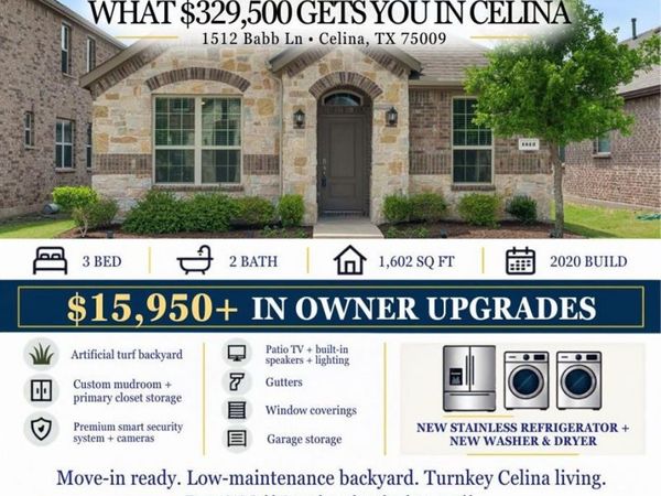 1512 Babb Lane, Celina, TX 75009