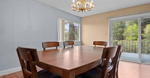 4301 Meadow Wood Road, Carson City, NV 89703 Photo