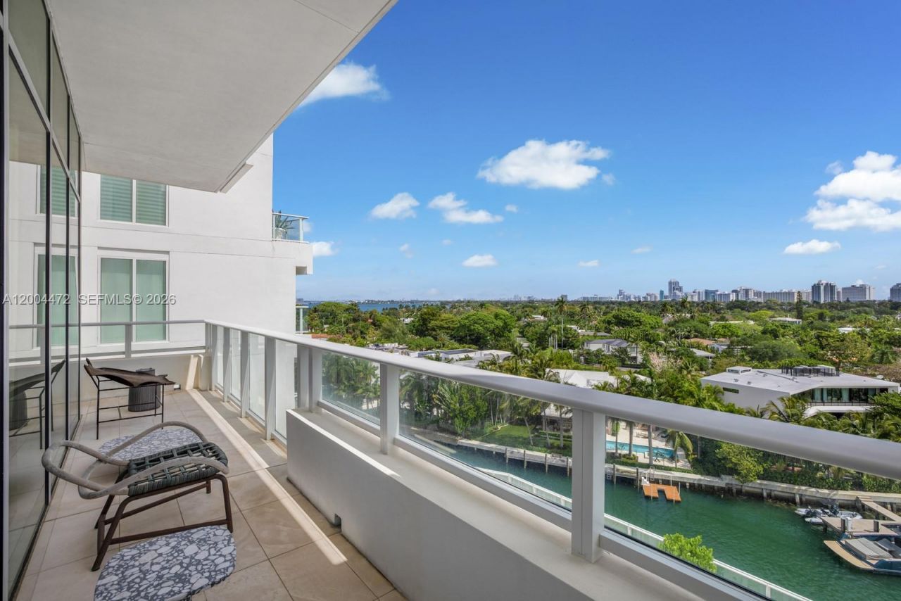 4701 N Meridian Ave , Unit 627, Miami Beach, FL 33140 Photo