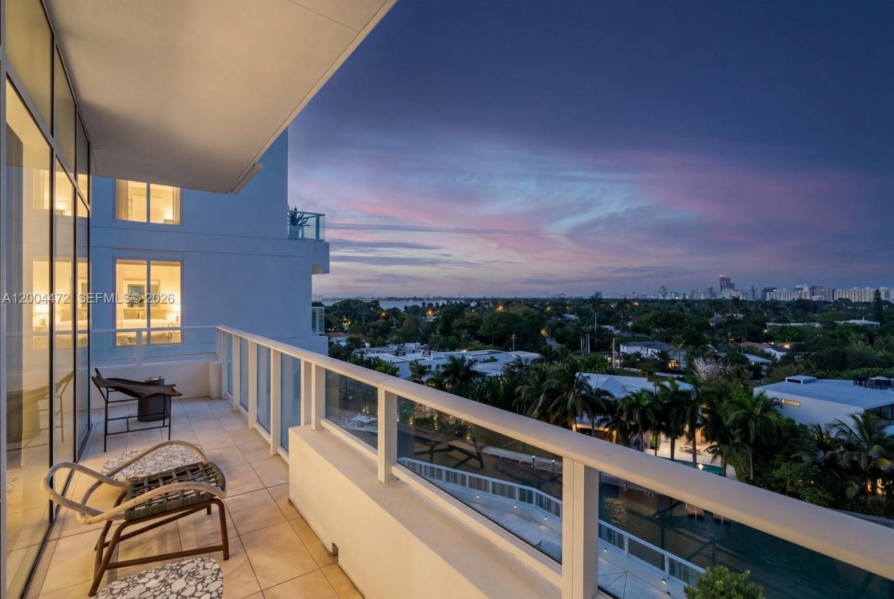 4701 N Meridian Ave , Unit 627, Miami Beach, FL 33140 Photo