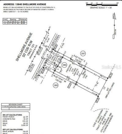 13840 Shellmore Avenue, Palmetto, FL 34221 Photo