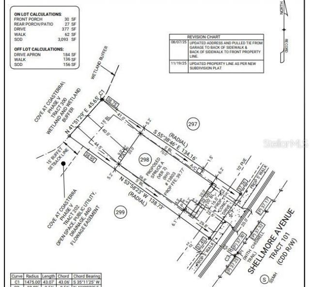 13803 Shellmore Avenue, Palmetto, FL 34221 Photo