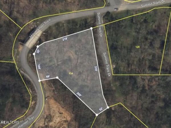 154 Summit Trails Drive, Sevierville, TN 37862