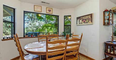 10941 Blackledge Rd, Penn Valley, CA 95946 Photo