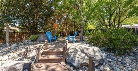 5540 E Hidden Valley Drive, Reno, NV 89502 Photo