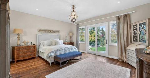 375 Timbercreek Court, Reno, NV 89511 Photo