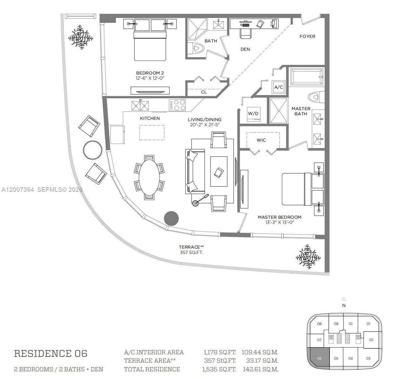 55 SW 9 St, Unit 3606, Miami, FL 33129 Photo
